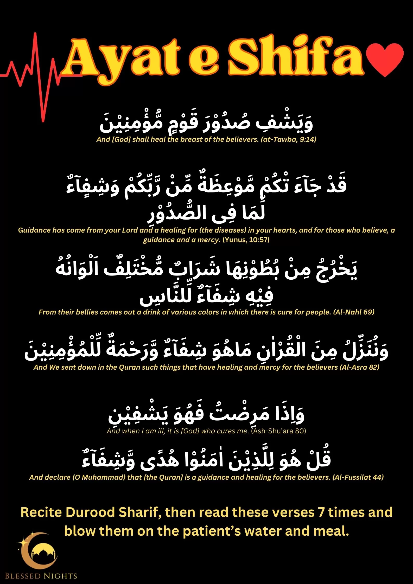 Ayat e Shifa In Quran | Full Dua & Wazifa PDF and Audio MP3